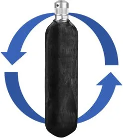 Snowcountry Mammut Carbon Cartridge Omruilen