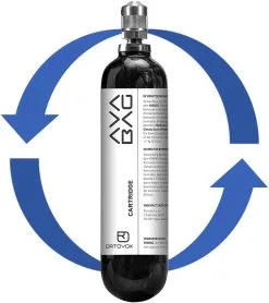 Snowcountry Ortovox Avabag Cartridge Omruilen